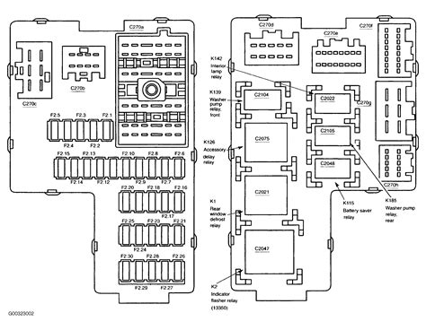 2002 ford explorer central junction box location|Ford Explorer junction box location.